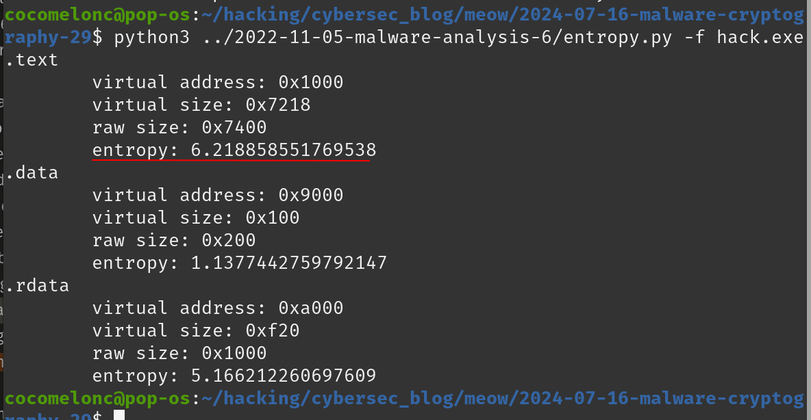 cryptography