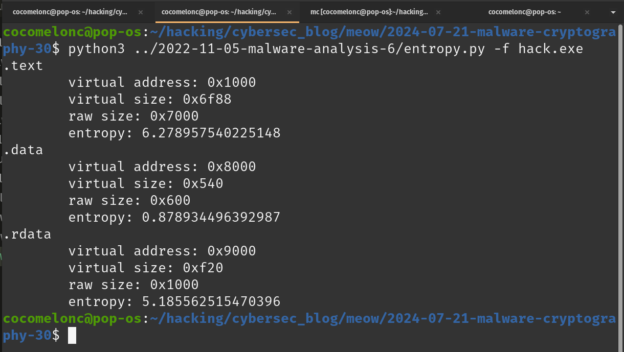 cryptography