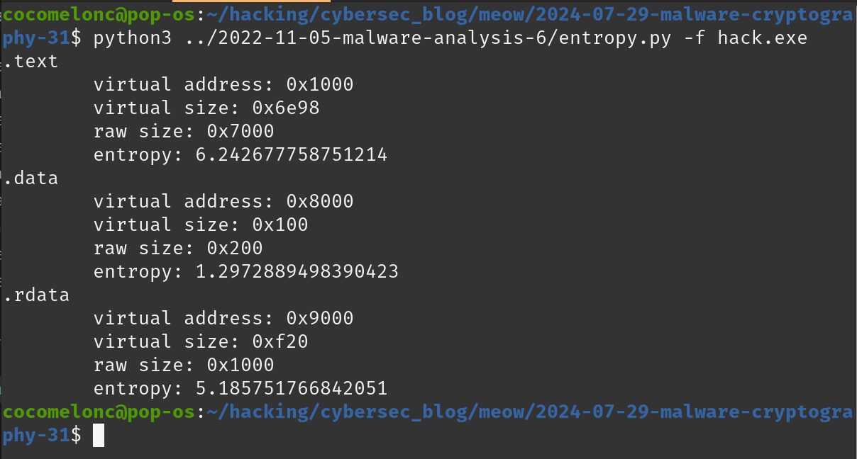 cryptography