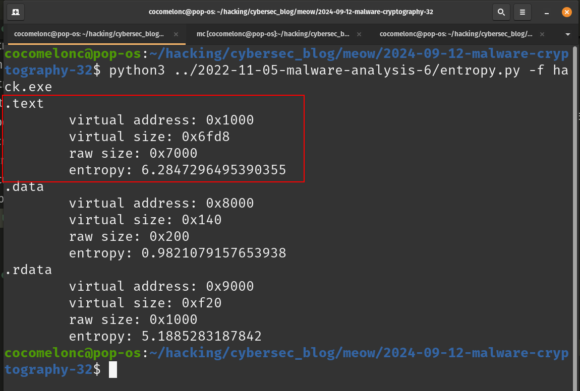 cryptography