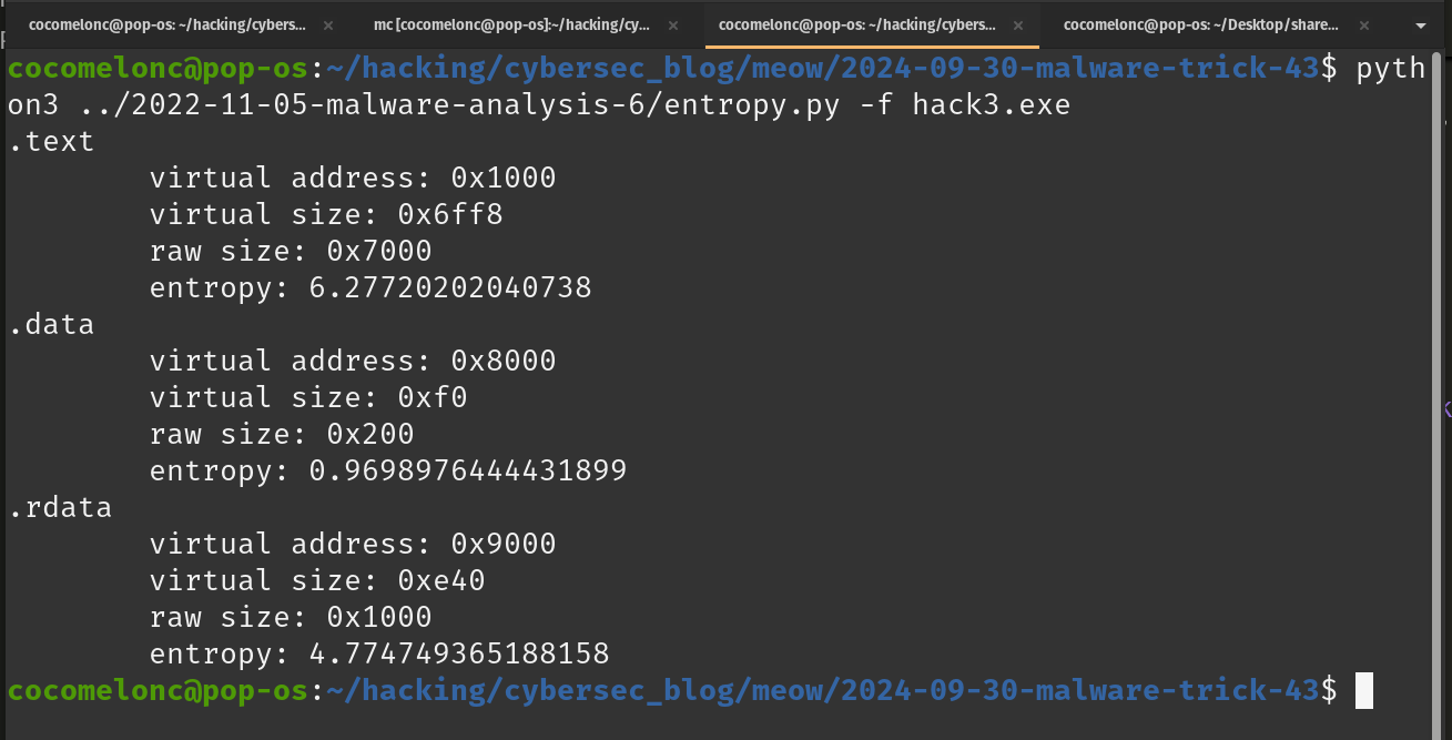 cryptography