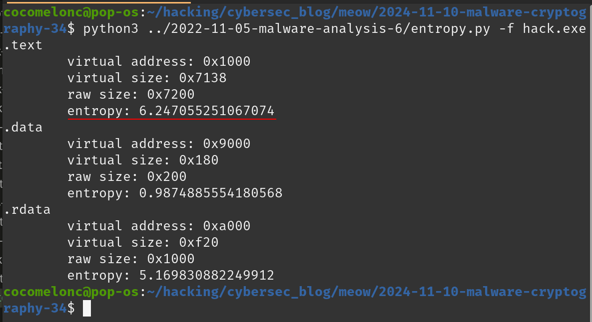 cryptography