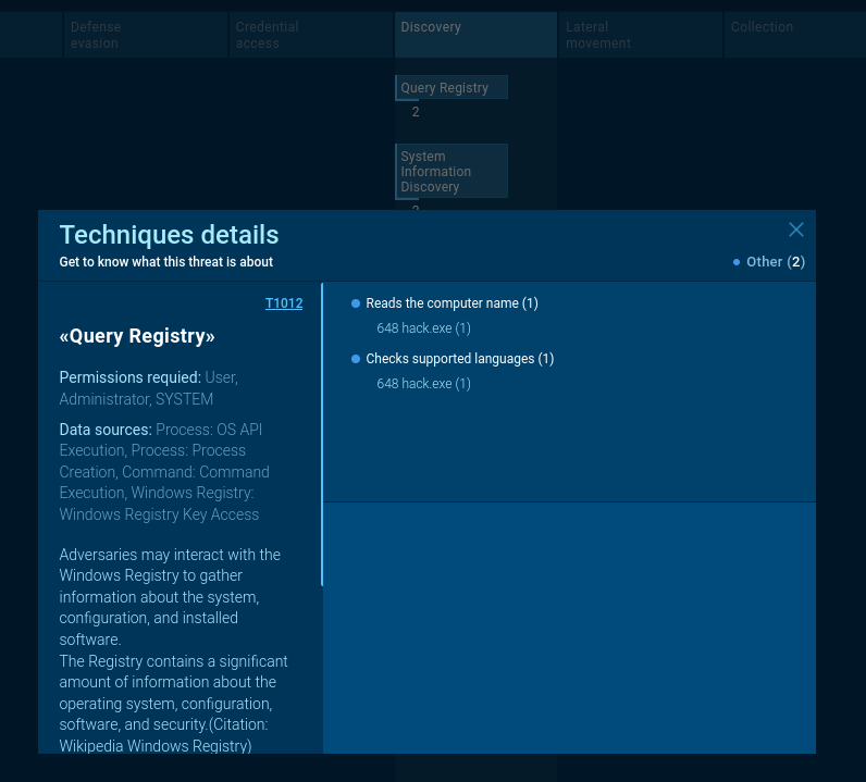 cryptography