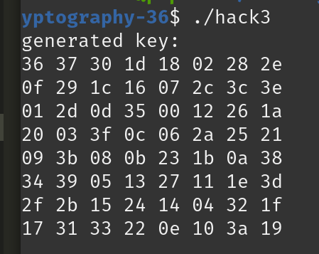 cryptography