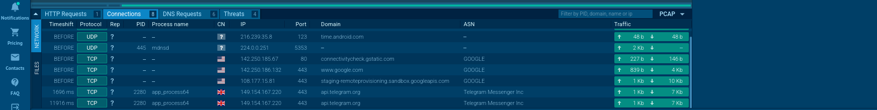 malware