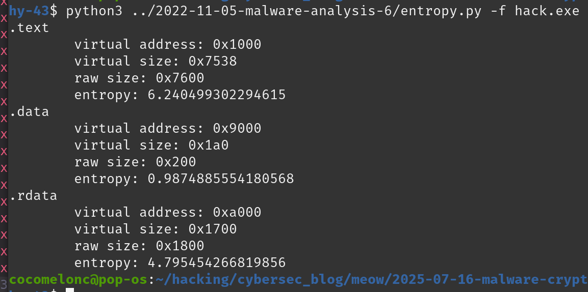 malware