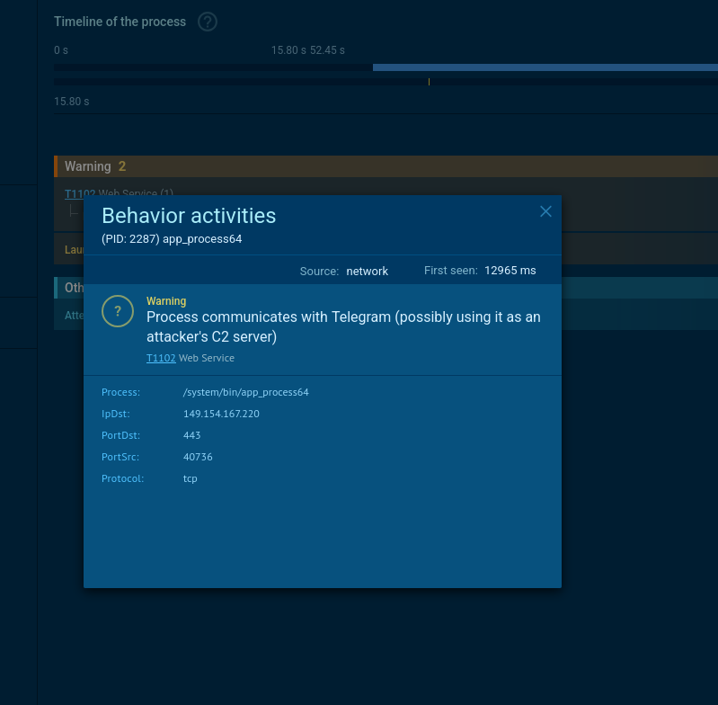 malware