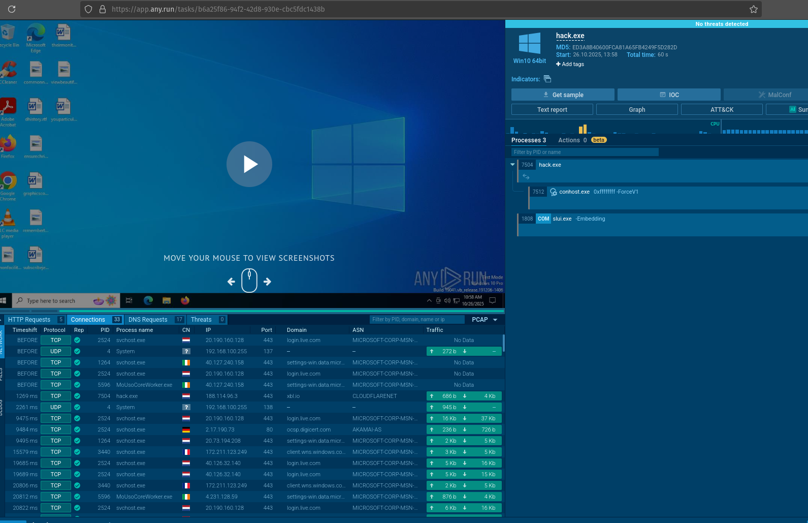 malware