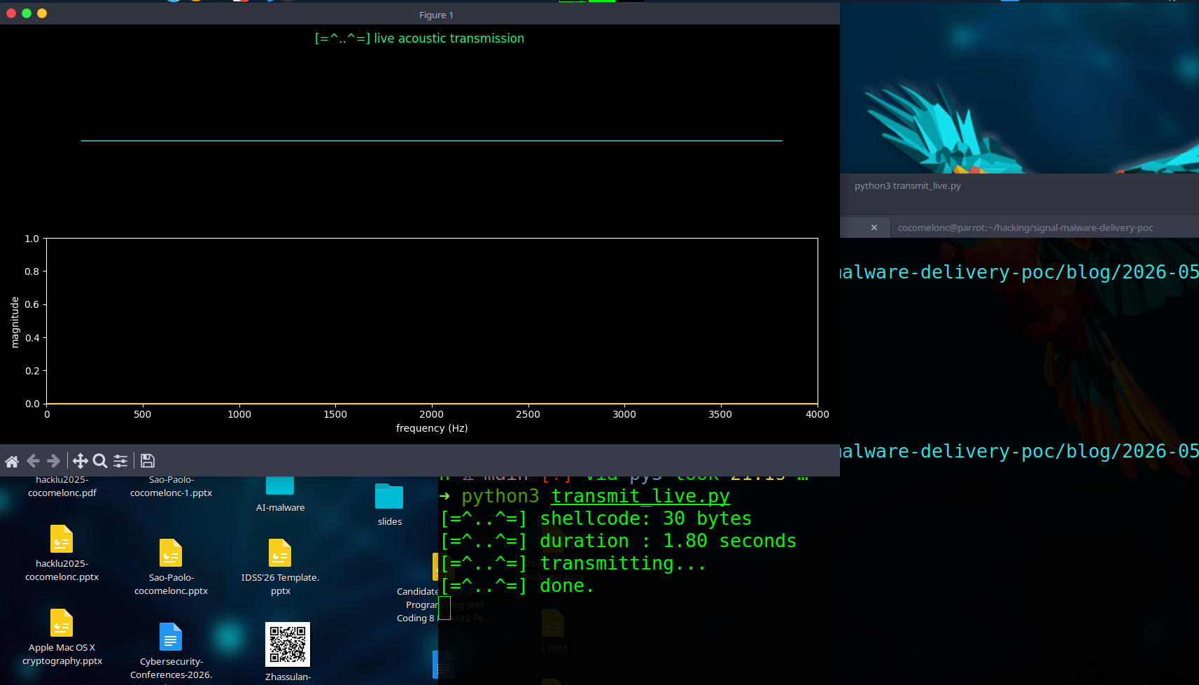 malware