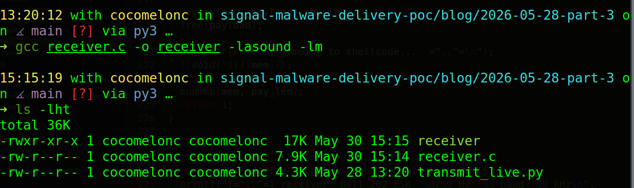 malware