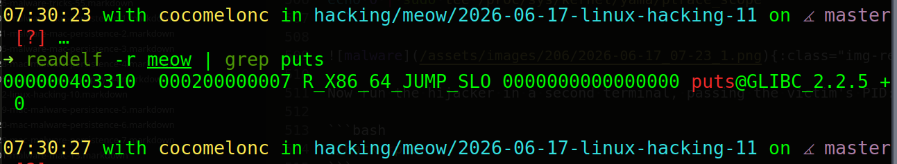 malware