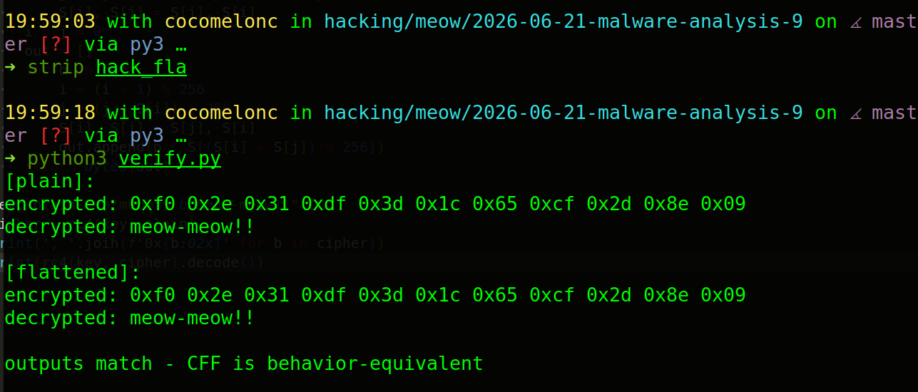 malware