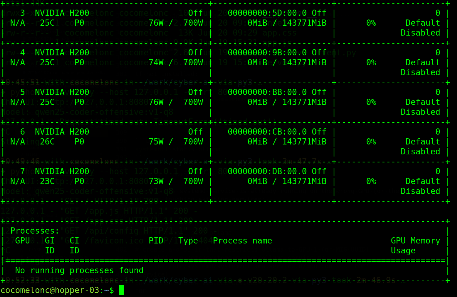 malware
