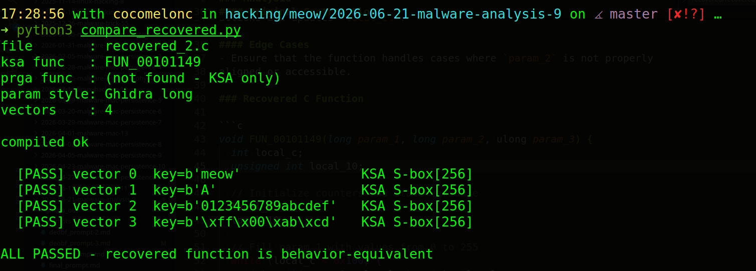 malware