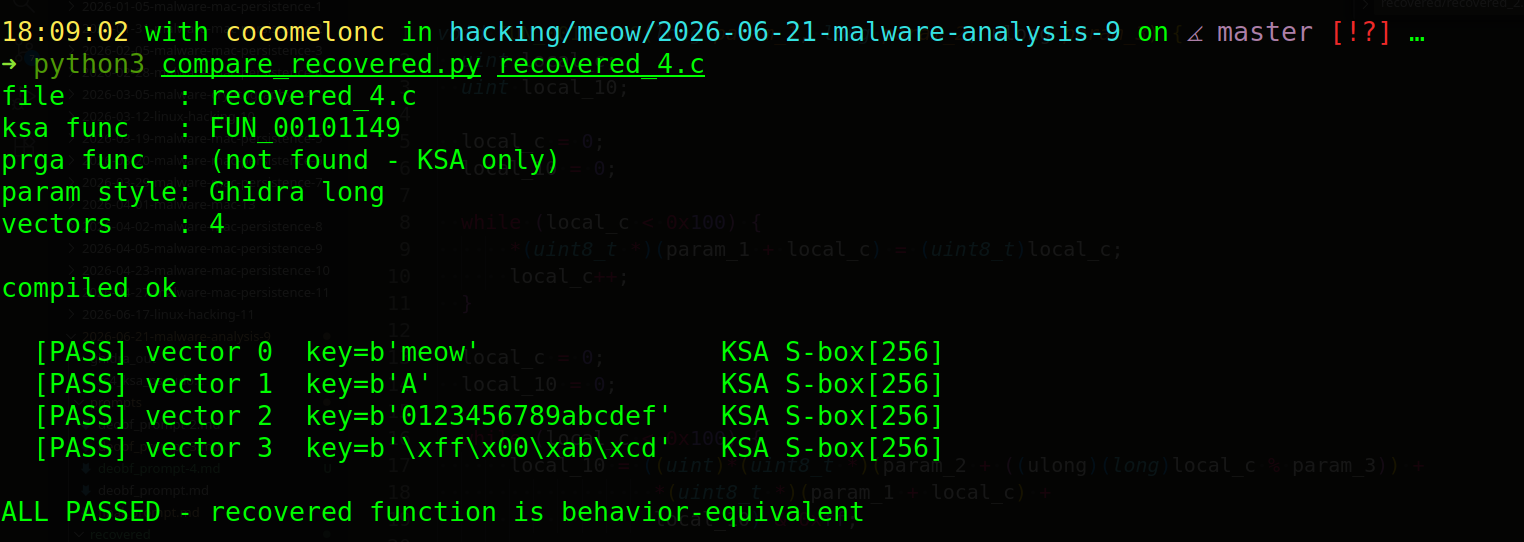 malware