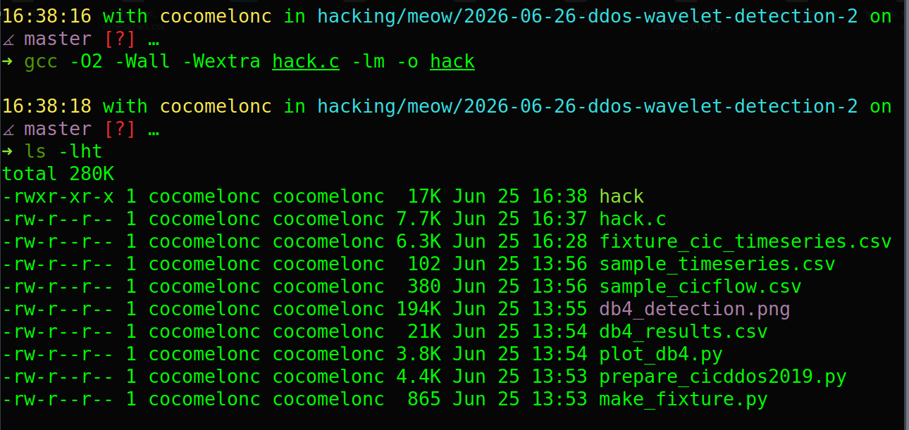 ddos