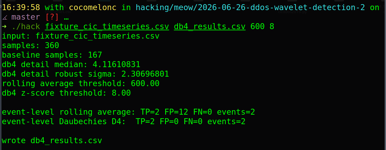ddos