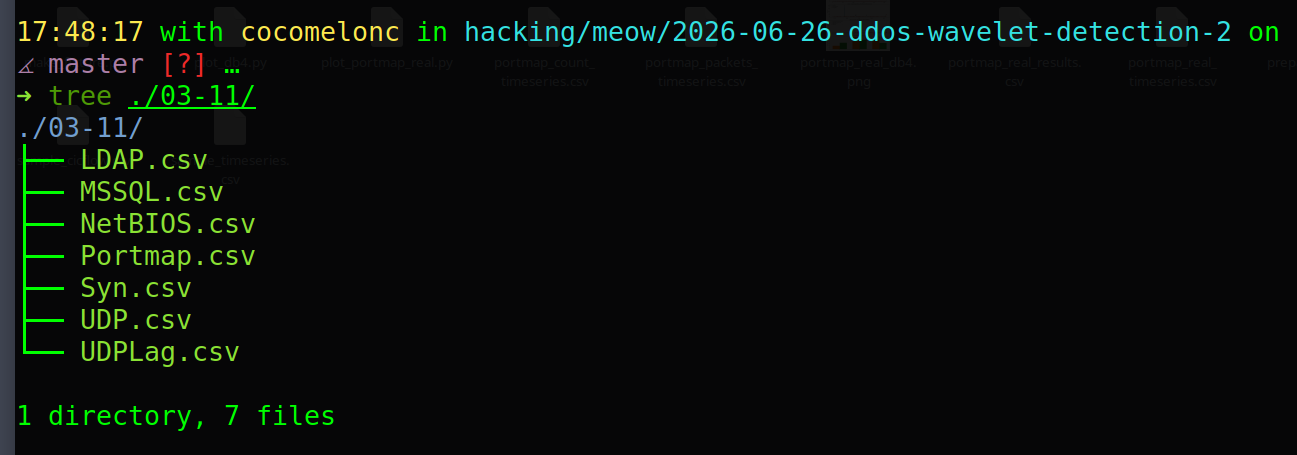 ddos