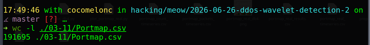 ddos