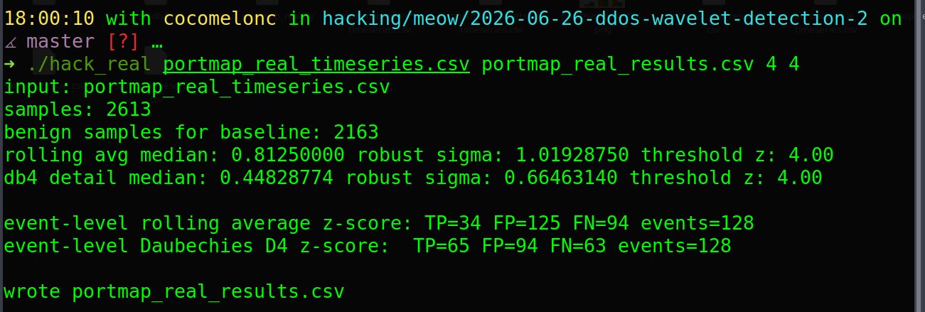 ddos