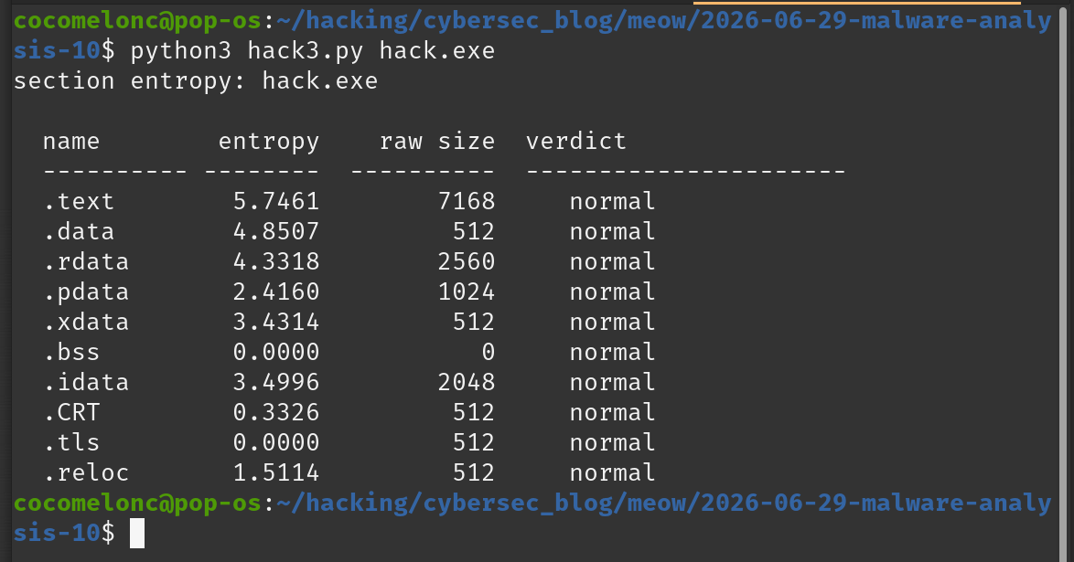 malware