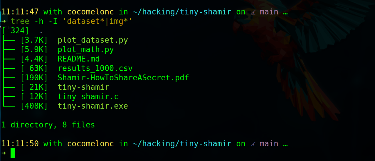 cryptography