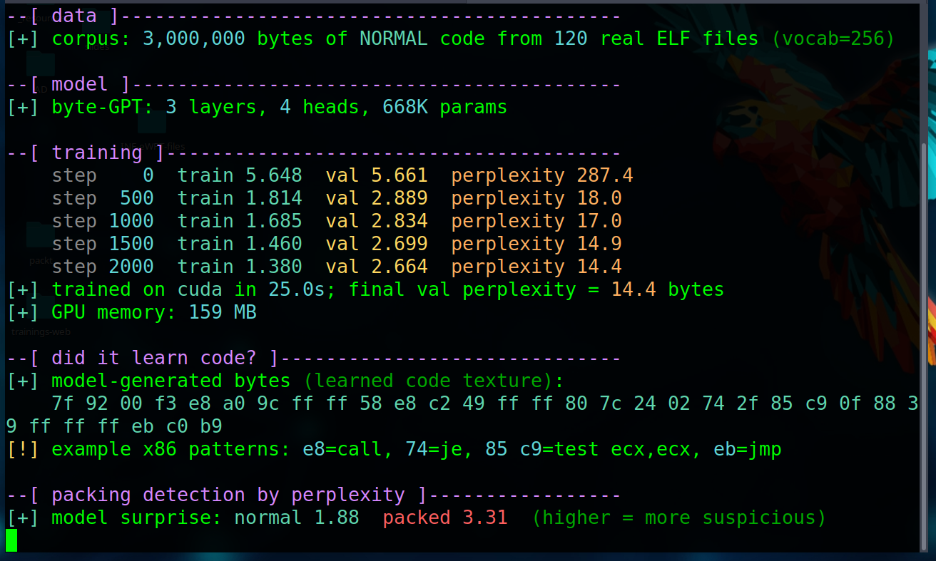 malware