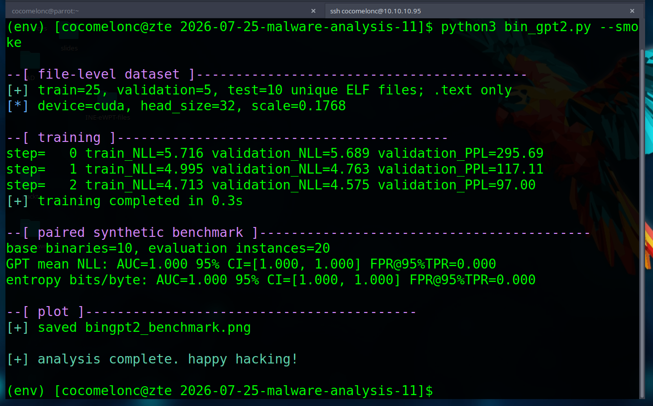 malware