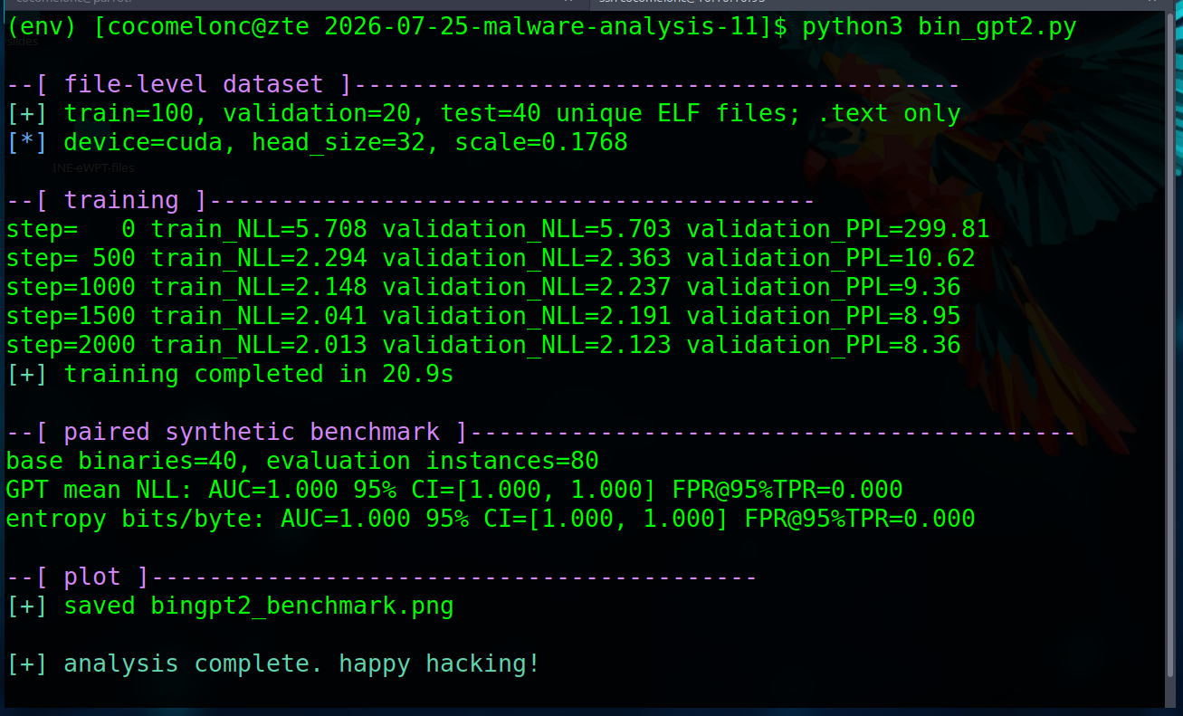 malware