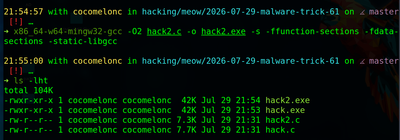 malware