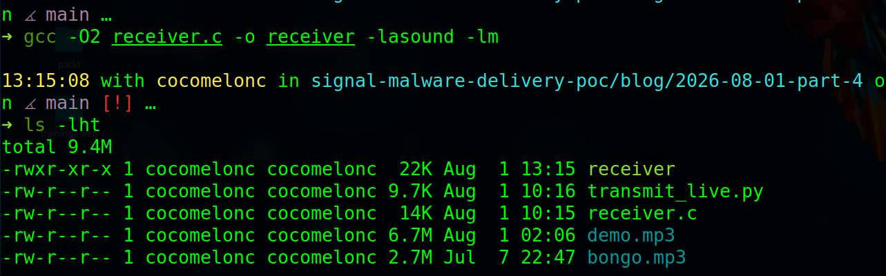malware