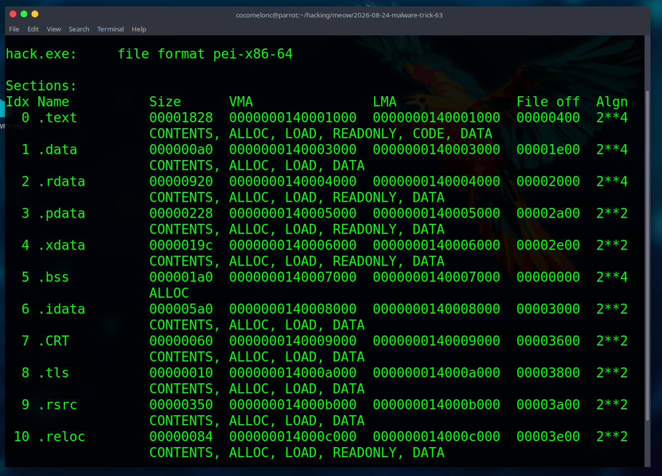 malware
