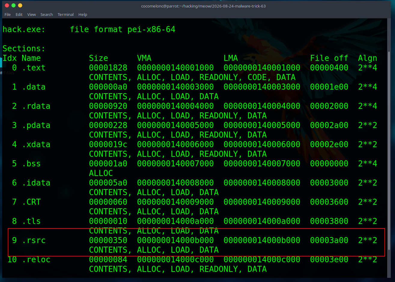 malware