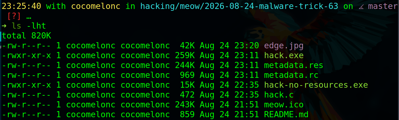 malware