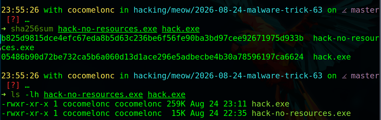 malware