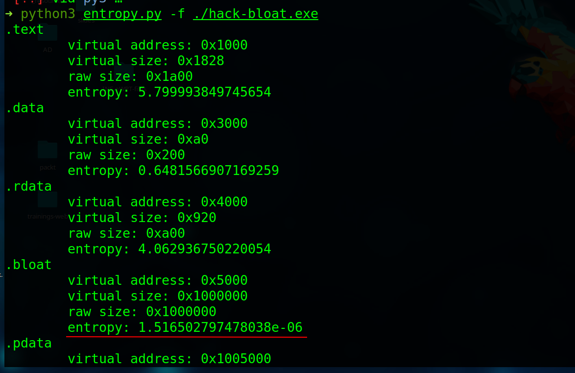 malware