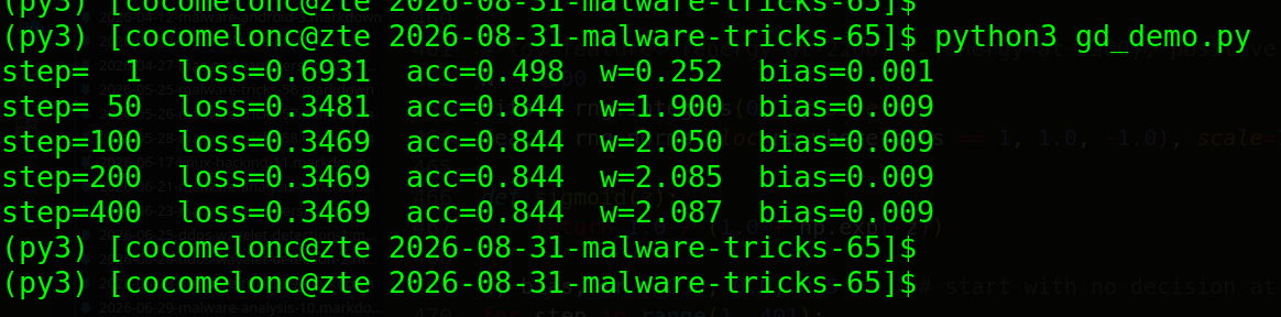 malware