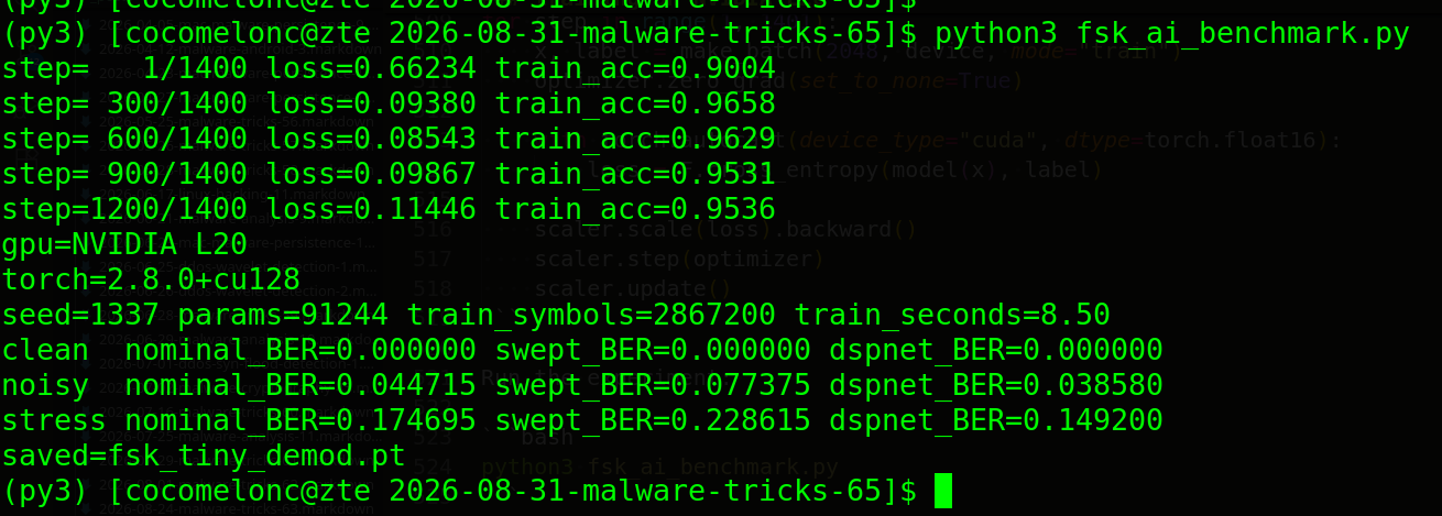malware