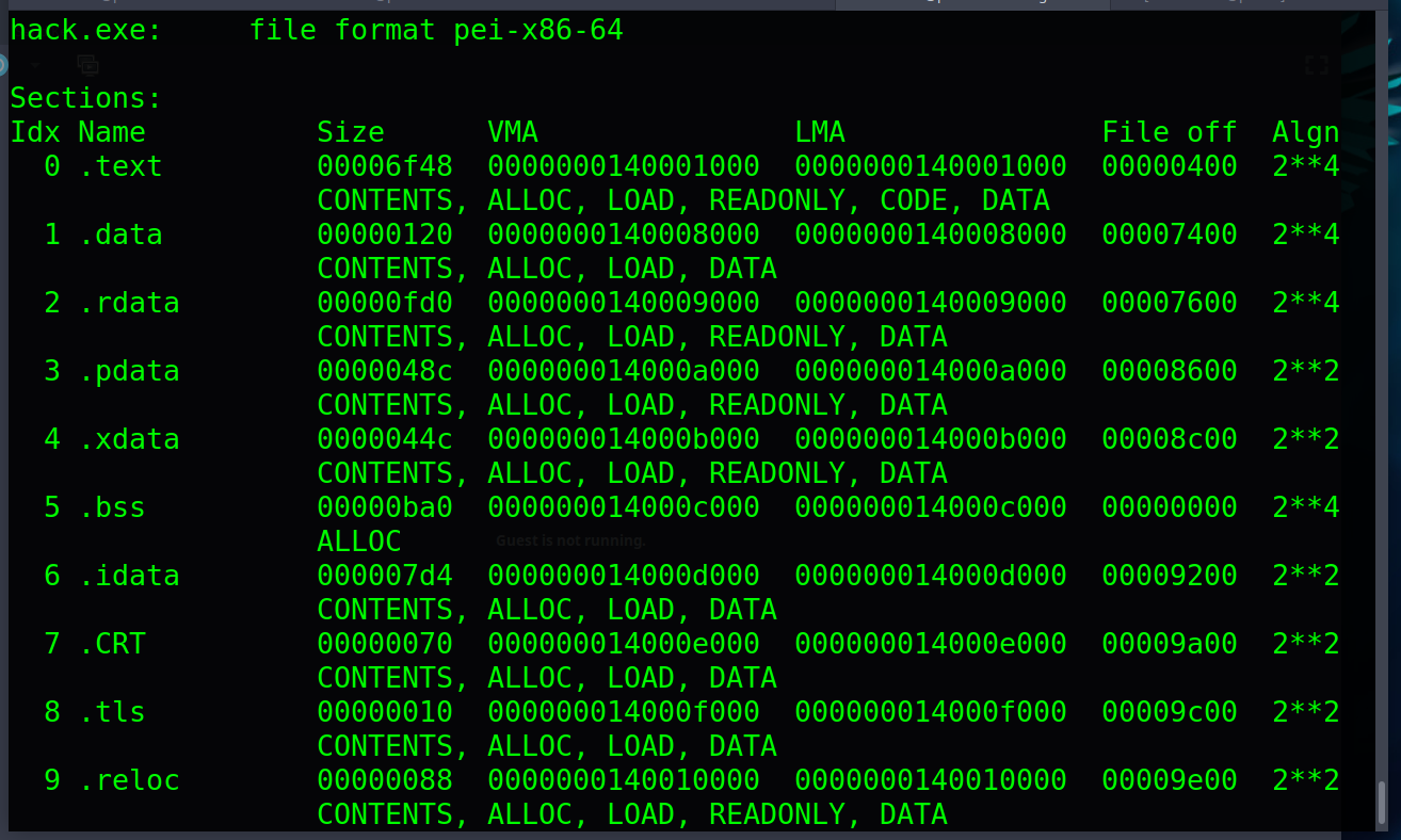 malware