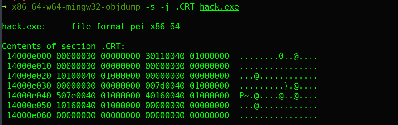 malware