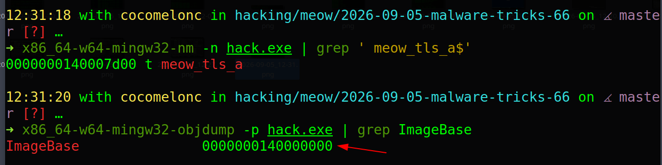 malware