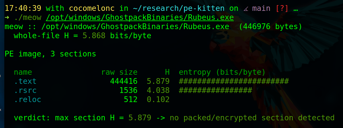 malware