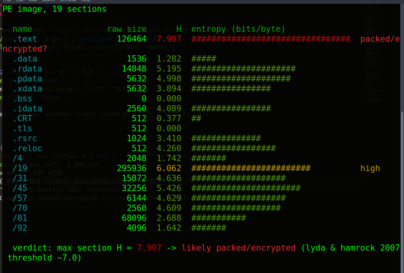 malware