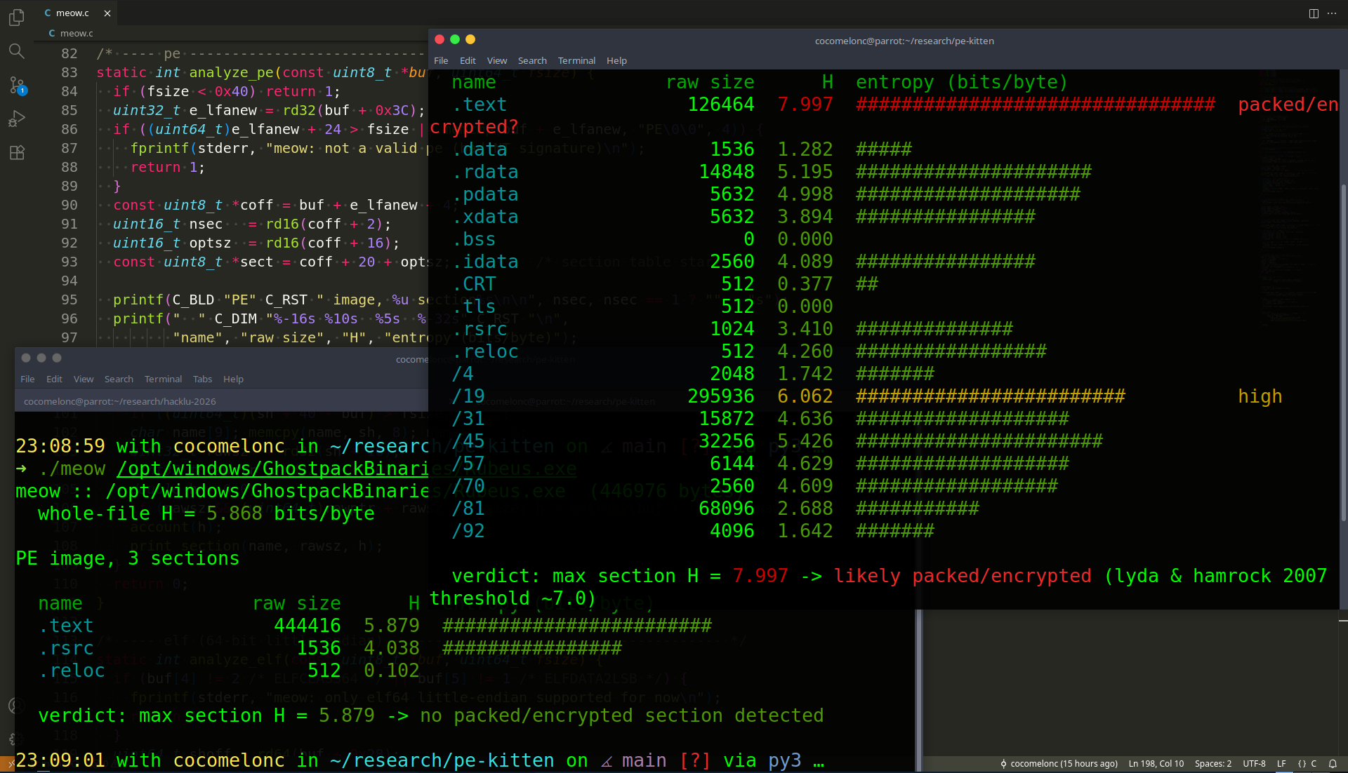 malware