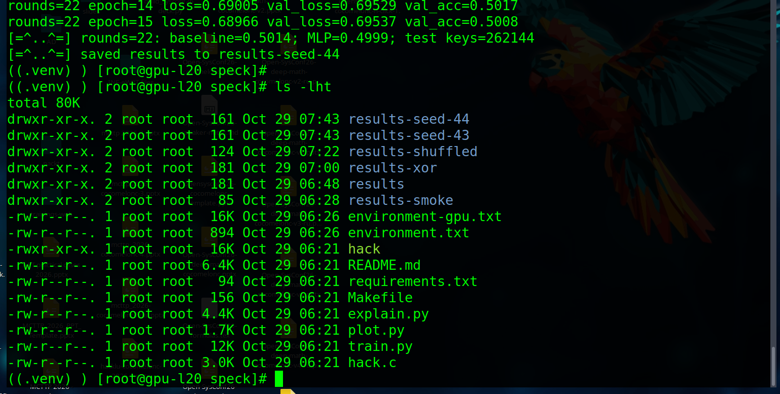 malware